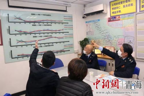 西宁税务 精准服务“六稳”“六保” 贡献税务力量